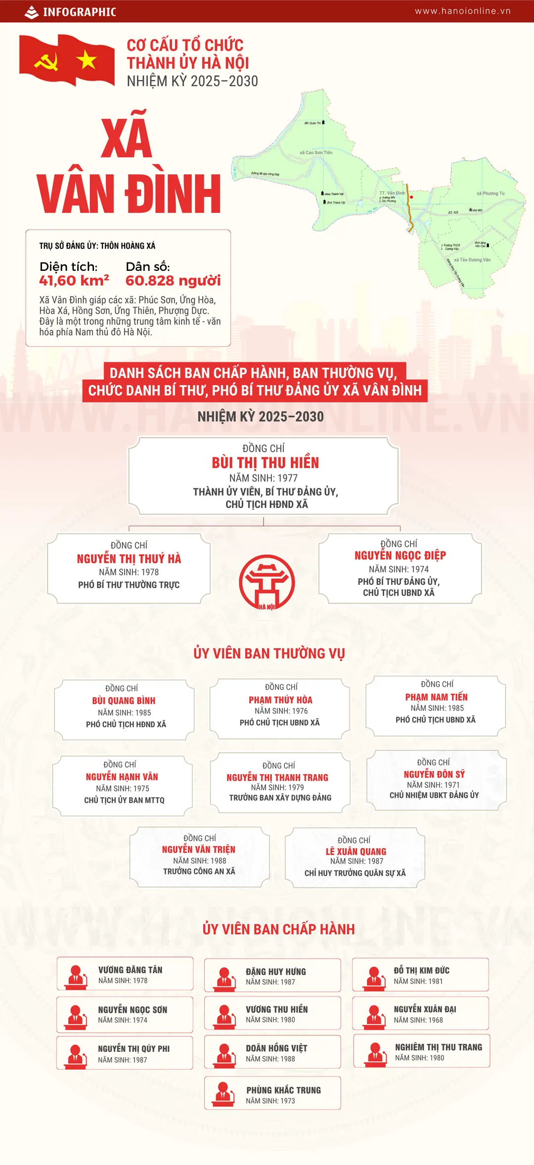 Đài PTTH Hà Nội